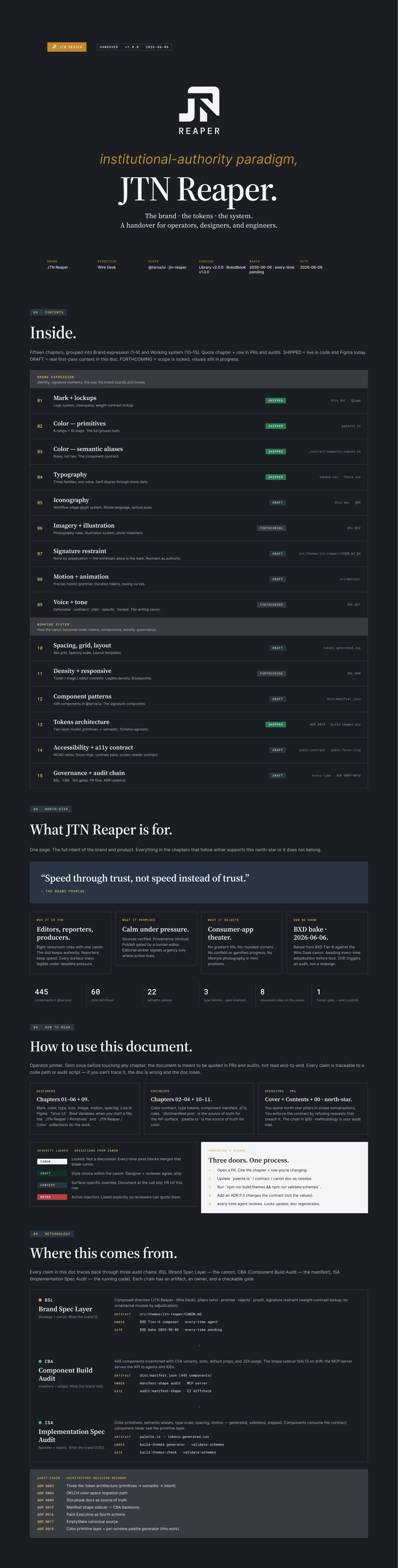 00 · Foundations — dark theme