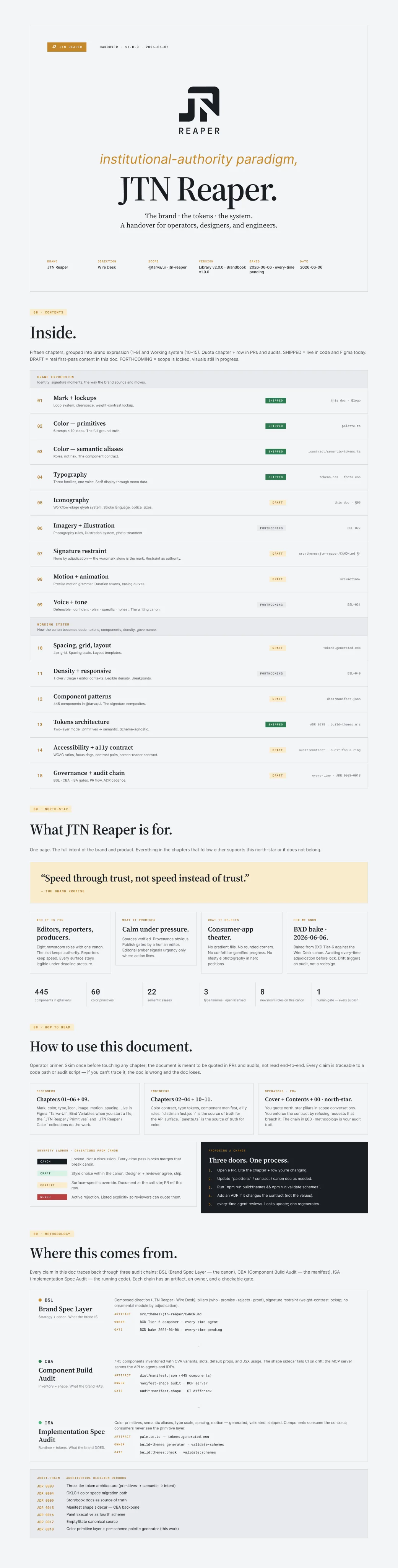 00 · Foundations — light theme