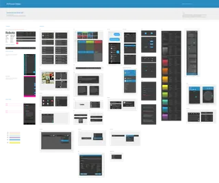 Brand management sample 1