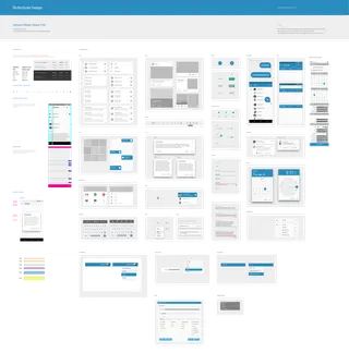 Brand management sample 2