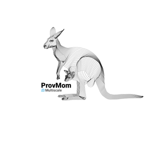 Brand management sample 7